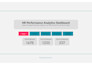 create professional power bi dashboard with dax and insights
